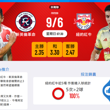 美職聯新英倫革命 vs 紐約紅牛：賽前分析及預測結果