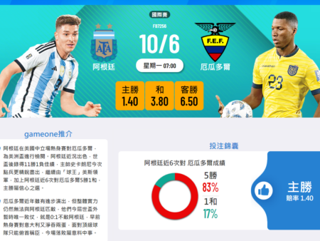 阿根廷 vs 厄瓜多爾：國際熱身賽全面預測及分析